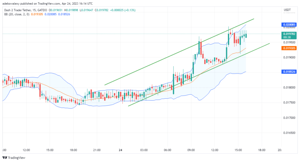 Dash 2 Trade Price Prediction for Today, April 20: D2T Price Ramps Towards the $0.02000 Mark