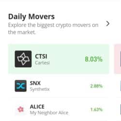 Synthetix’s (SNX) Price Action Rebounds Upwards by 2.88%