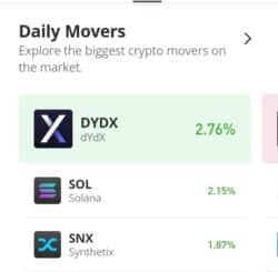 Solana (SOL) Seeks to Extend a Long-Term Upside Trend