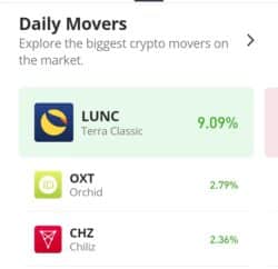 Orchid (OXT) Price Continues to Retrace Higher After Breaking Resistance at $0.0860