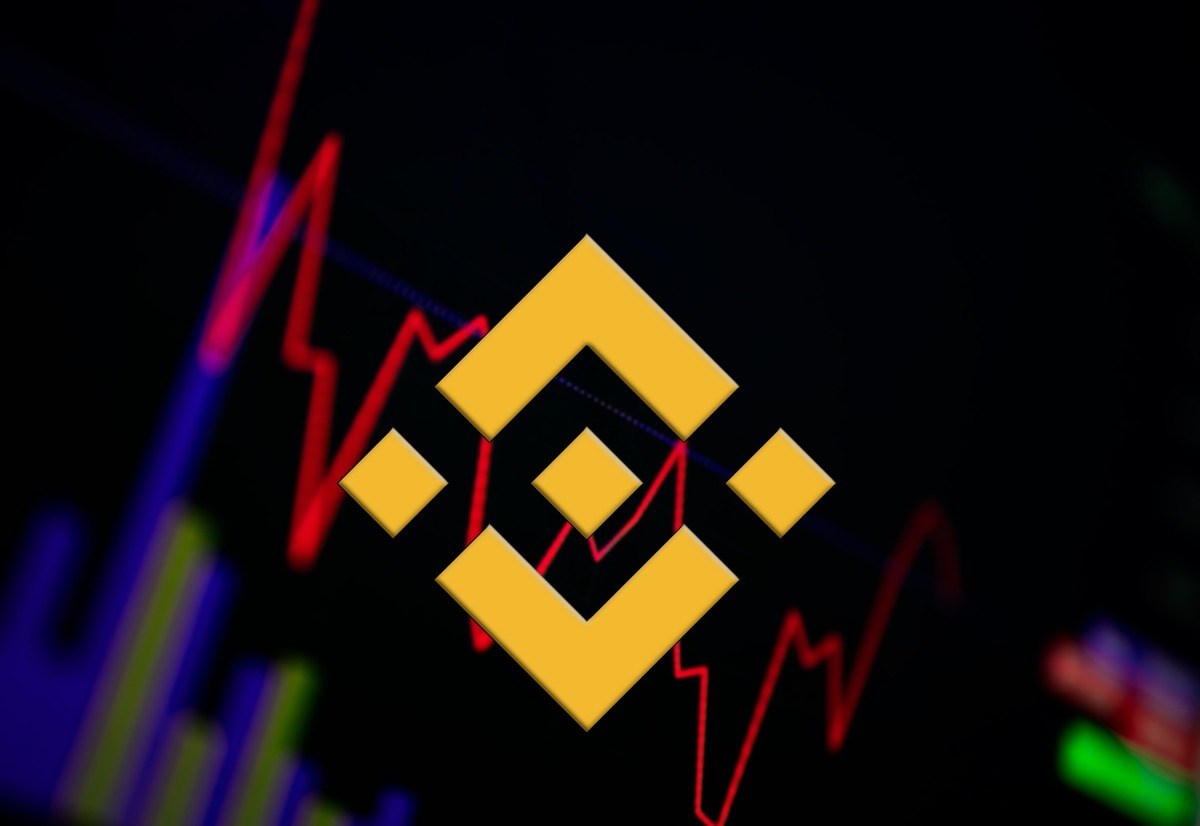 Binance and Former CEO Settle with CFTC for $2.85 Billion