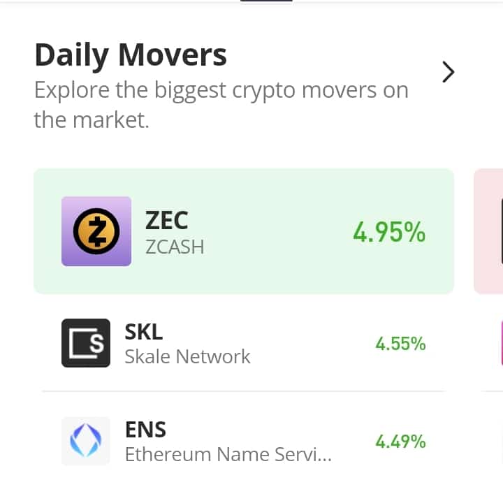 Skale Network (SKL) Gains a Significant Footing, May Retrace Higher Price Marks