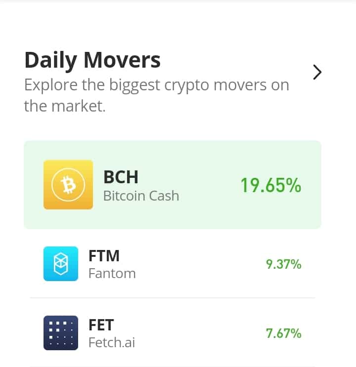 Fantom (FTM) Price Brakes into the $0.3000 Price Region