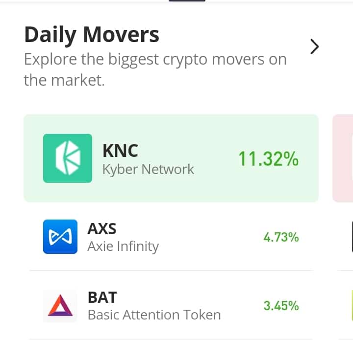 Axie Infinity (AXS) Picks a Bullish Tone As Its Price Moves Up by 4.73%