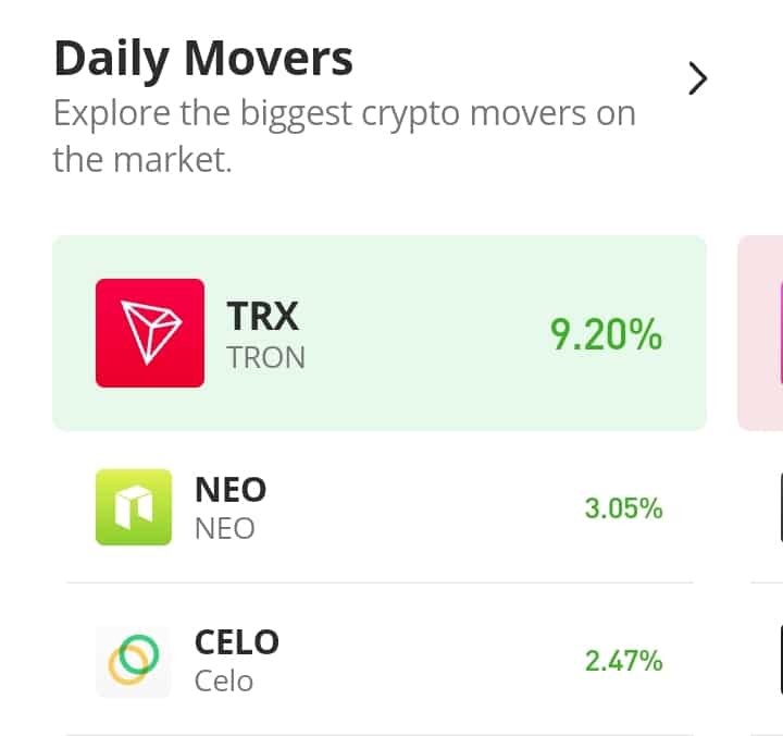 NEO/USD Price Reclaims Upside Focus May Hit the $12.00 Mark