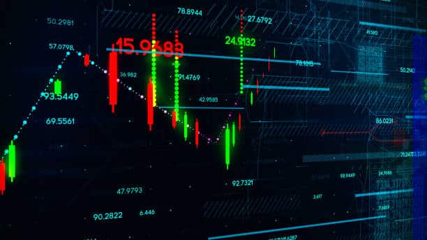 Forex Indicators Analysis