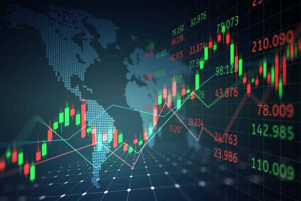 Forex Indicators