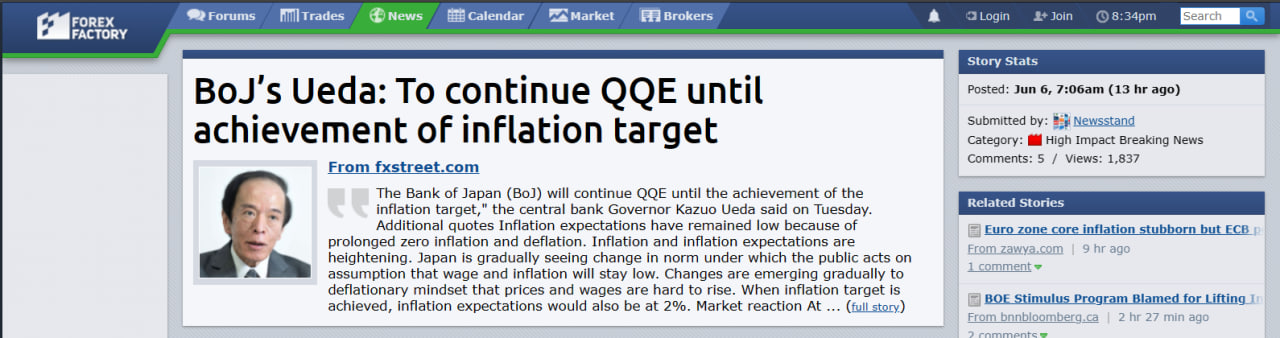 A quote from BoJ Governor Ueda today
