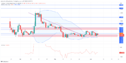 Arbitrum Price Forecast: ARBUSD Makes a Breakout Attempt from Consolidation