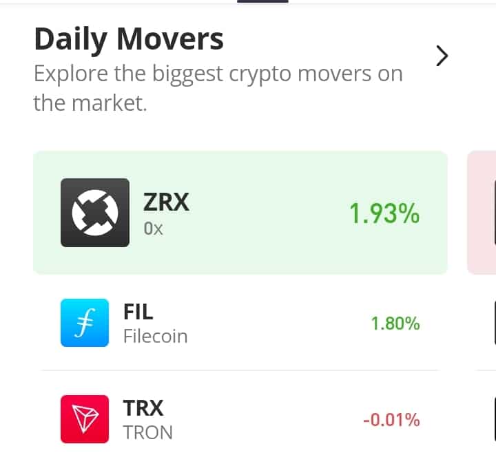 FIlecoin (FIL) Is Battling Headwinds on Its Way to the $5.00 Mark
