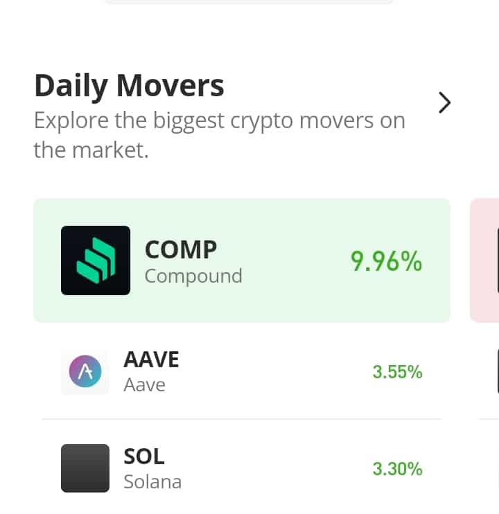 Aave (AAVE) Price Breaks Through an Important Price Ceiling Level
