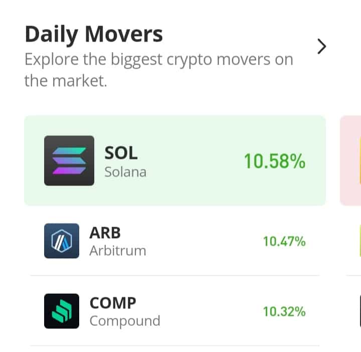 Aebitrum (ARB) Surpasses a One-Month High, Sets Sail Towards Higher Marks
