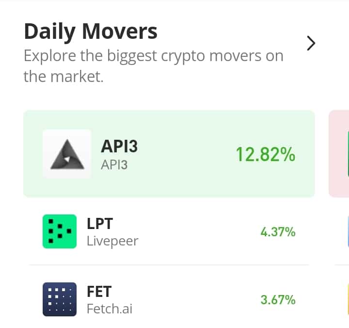 Livepeer (LPT) Seems Ready to Retest the $8.00 Mark