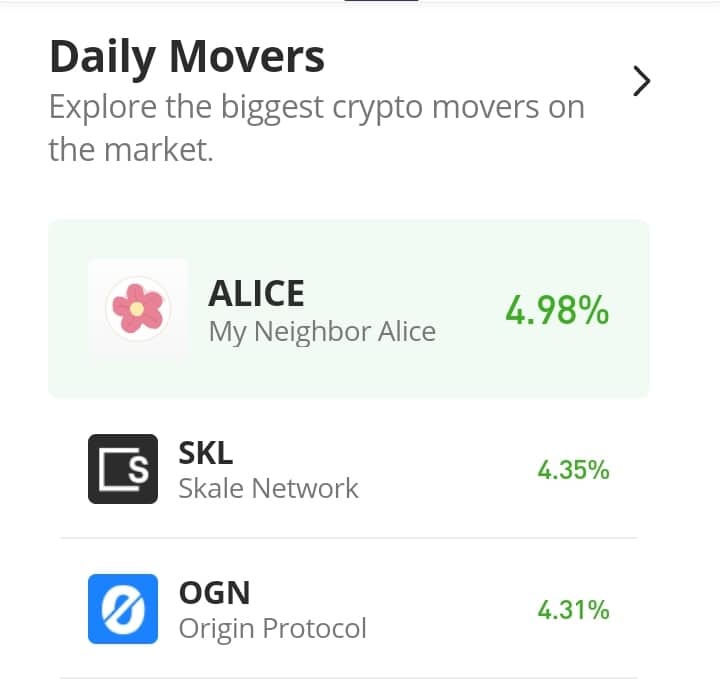 Skale Network (SKL) Remains Vulnerable Inside Thinning Market Activities