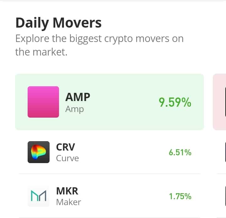Curve (CRV) Retains a Bearish Outlook Despite Experiencing a Price Increase of 6.51%