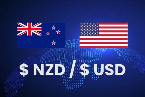 NZD/USD (Kiwi) Weekly Close Above 0.6000 Signals Potential Bullish Continuation