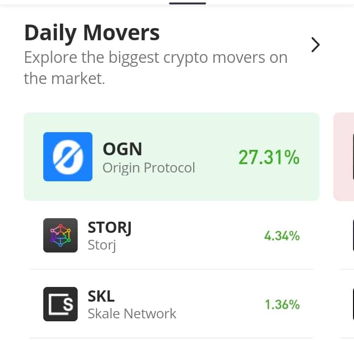 STORJUSDT Corrects Off Multi-Month Low, Eyes Breaking the $0.2712 Mark