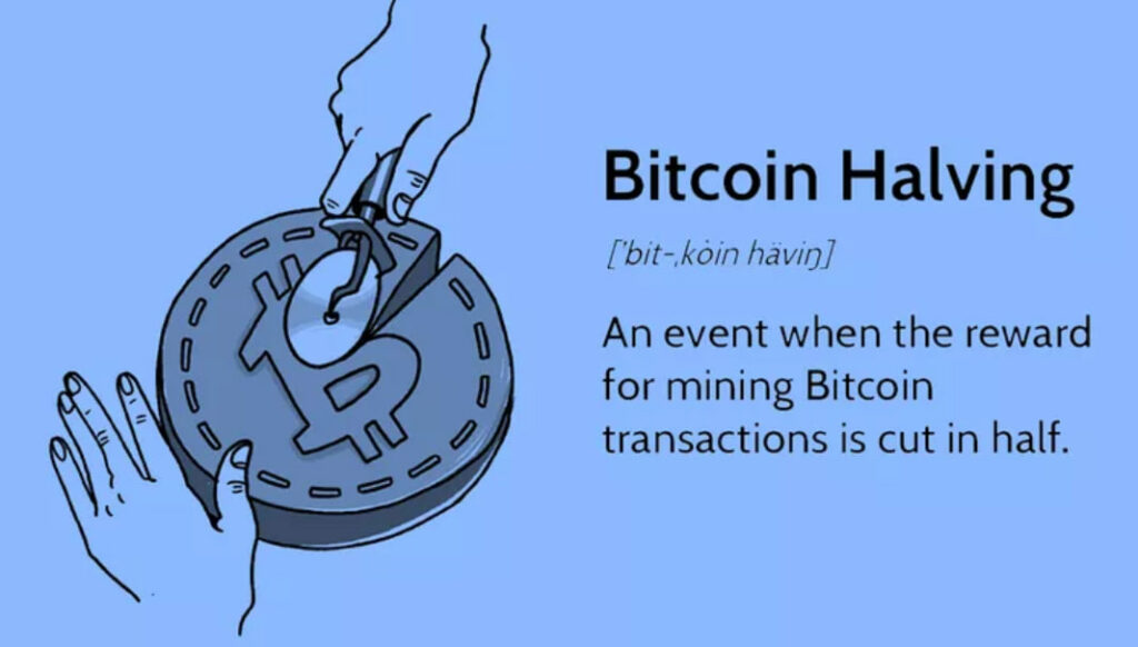 Bitcoin Halving Definitioun