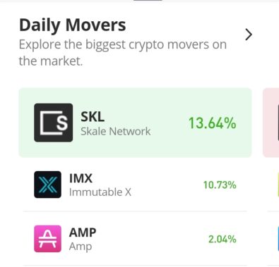 Immutable (IMX) Surges by Over 10%
