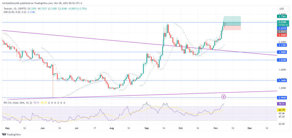How To Buy Lucky Block – Guide, Tips & Insights | Learn 2 Trade Note: Learn2.trade is not a financial advisor. Do your research before investing your funds in any financial asset, presented product, or event. We are not responsible for your investment results.