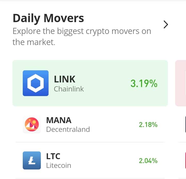 Headwind Forces Decentraland (MANA) Sustain Above a Higher Baseline at $0.4311