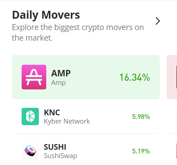 Kyber Network (KNC) Sets Sights on the $1.000 Mark