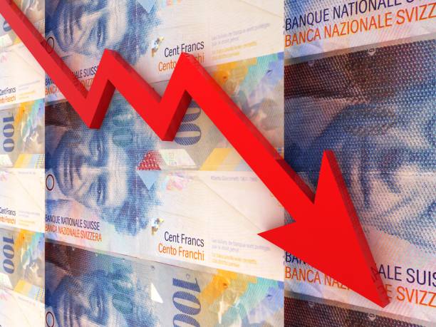 Swiss Franc Declines Prior to SNB Gathering