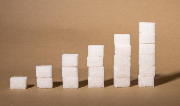 Sugar Market Overview: Signs of a Potential Rebound