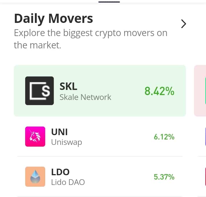 Uniswap (UNI) Price Prepares to Crack the $11 Resistance