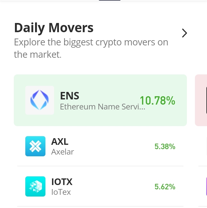 LAxelar (AXL) Token Takes Off From a Solid Baseline