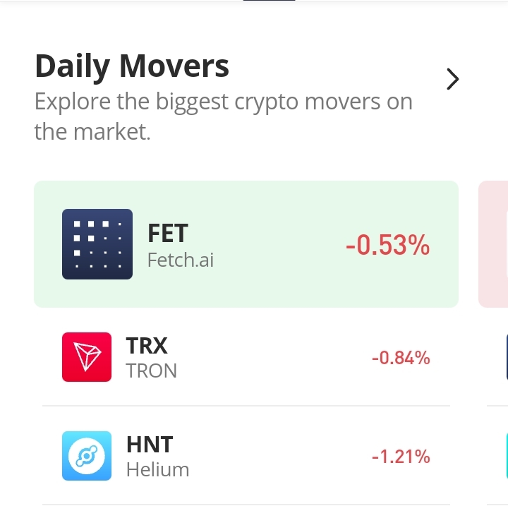 The Tron (TRX) Token Sees an Extension of Bearish Correction