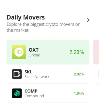 Skale Network (SKL) Market Prints Only Minimal Profits