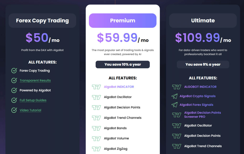 AlgoBot: Revolutionizing Crypto Trading with AI-Powered Automation