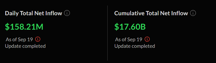 Bitcoin Surges Past $63,000 as Market Sentiment Improves