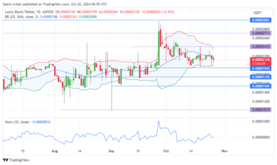 Lucky Block Price Forecast: LBLOCKUSD Buyers Seek Breakthrough Amidst Market Squeeze