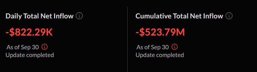 Market Pulls $1.2 Billion in Crypto Inflows Amid Dovish Fed Expectations