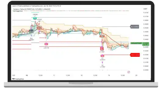 L2T-Forex Copytraing