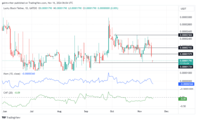 Lucky Block Price Forecast: LBLOCKUSD Buyers Strategize for Market Resurgence Toward $0.00002410 Resistance