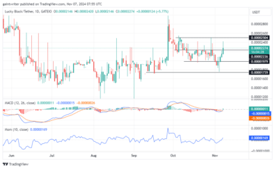 Lucky Block Price Forecast - LBLOCKUSD Buyers Take Charge Amid Growing Momentum