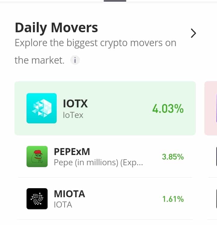 PEPE/USDT Buyers Are Regrouping