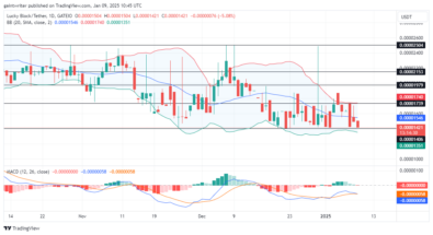 Lucky Block Price Forecast - LBLOCKUSD Buyers Eye Rebound for Bullish Recovery