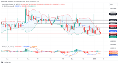 Lucky Block Price Forecast - LBLOCKUSD Buyers Target Recovery From $0.00001400 Support