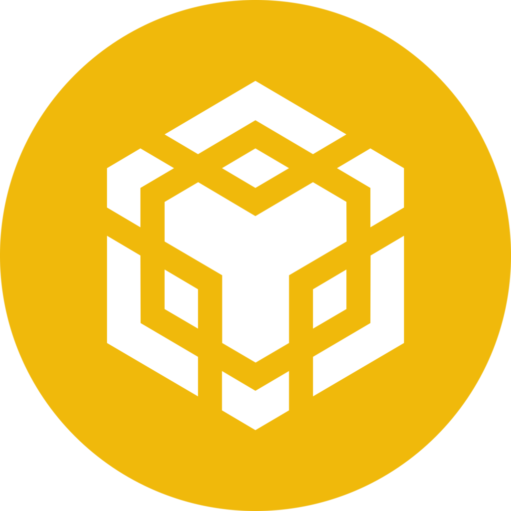 BNB (BNBUSD) Price Awaiting a Breakout at $689.7 Barrier