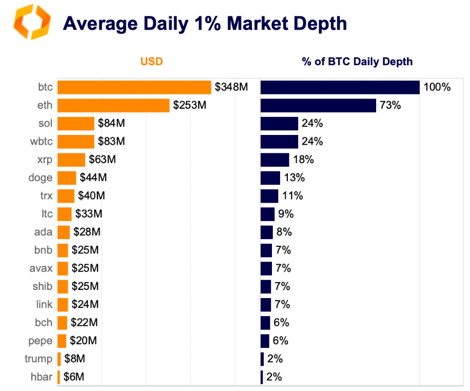 Surge in Crypto ETF Applications Signals Major Market Shift