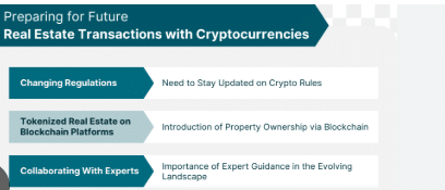 Tokenized Real Estate Set to Revolutionize Private Markets