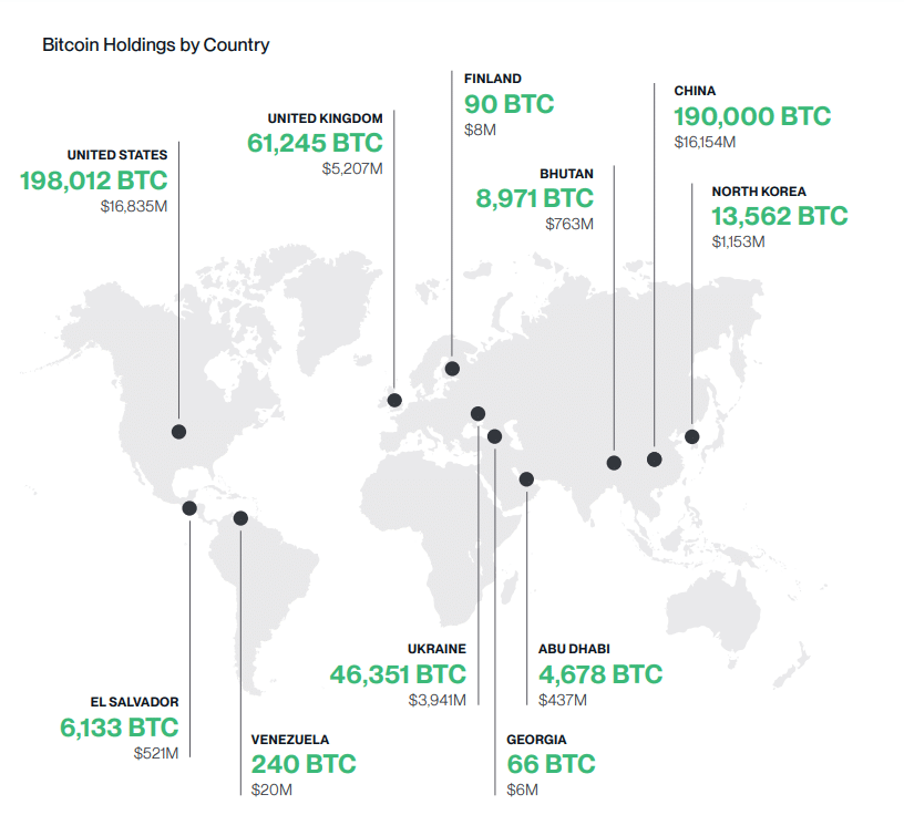 Crypto Inflows Surge to Record Highs Amid Influx in Institutional Flows