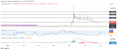 Lucky Block Price Forecast - LBLOCKUSD Buyers Gear Up for July Rally