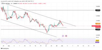 ZKsync Persistent Bearish Targeting the $0.04100 Support Level