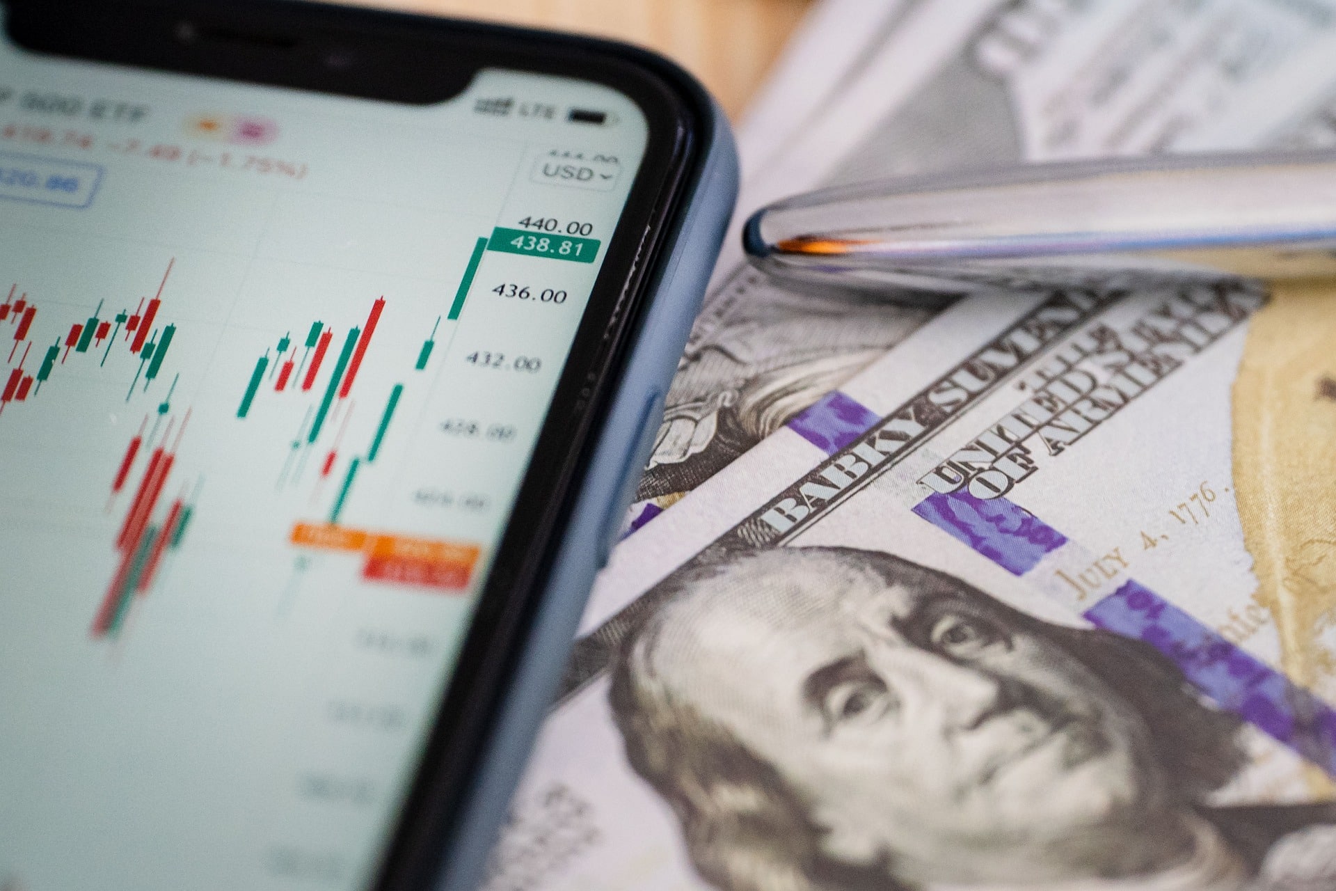 Trading: Myths and Facts – Part 4