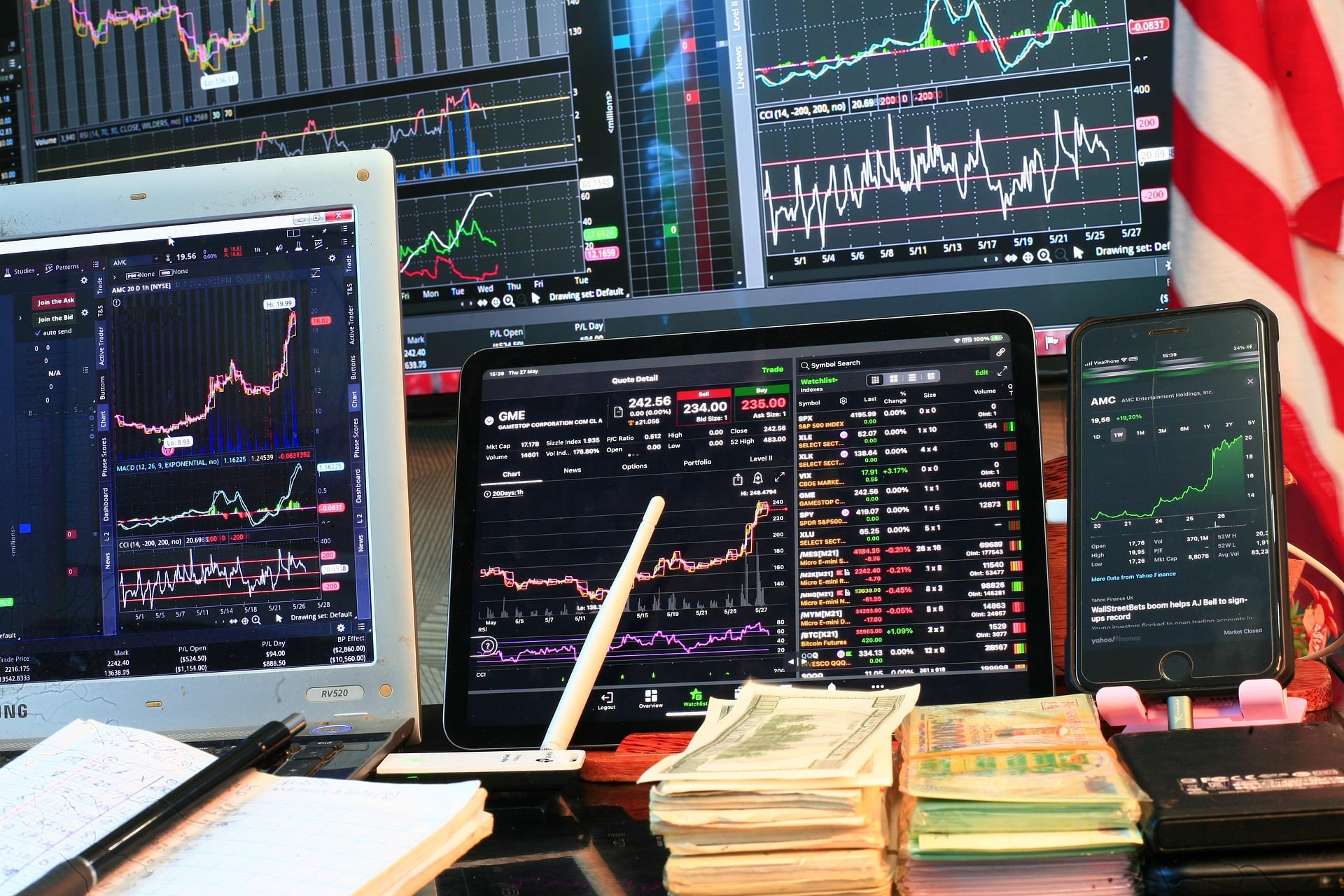 Trading: Myths and Facts – Part 3